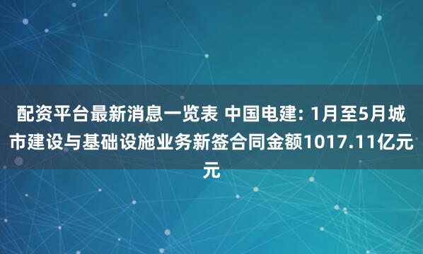 配资平台最新消息一览表 中国电建: 1月至5月城市建设与基础设施业务新签合同金额1017.11亿元