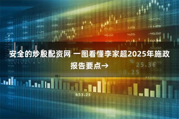 安全的炒股配资网 一图看懂李家超2025年施政报告要点→